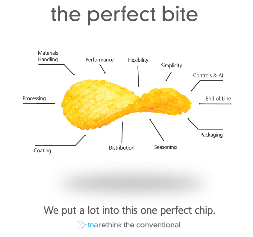 image of the perfect bite potato chip